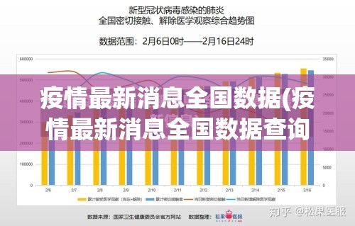 疫情最新消息全国数据(疫情最新消息全国数据查询)