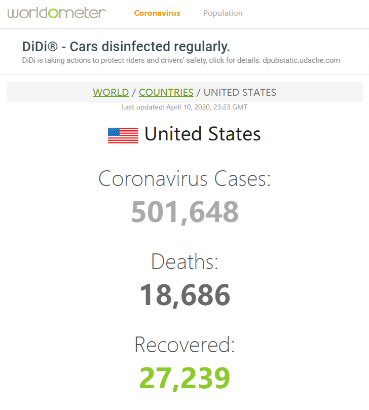 美国确诊病例超过141万/美国确诊病例超900万 美国确诊病例超过141万/美国确诊病例超900万