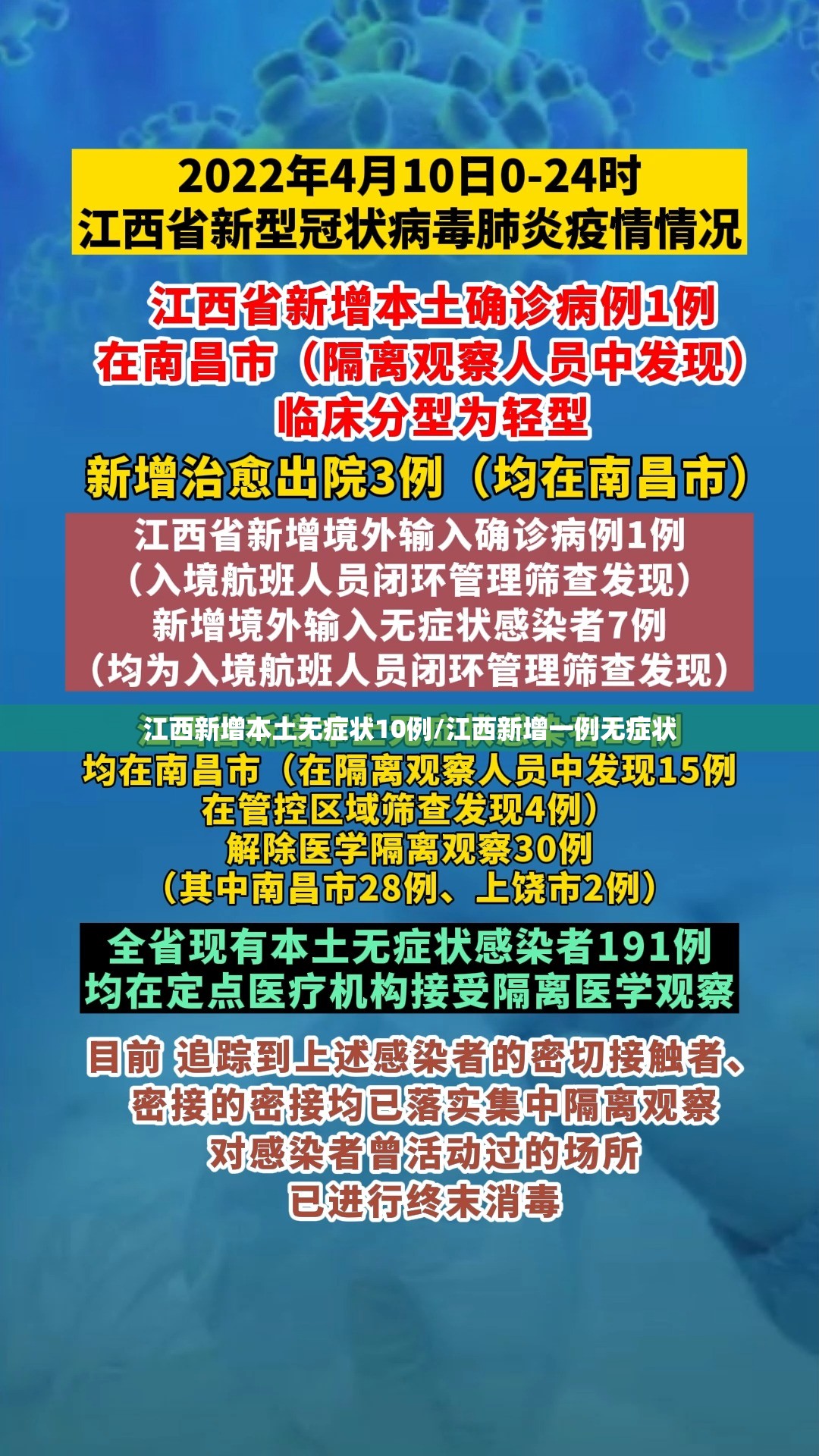 江西新增本土无症状10例/江西新增一例无症状