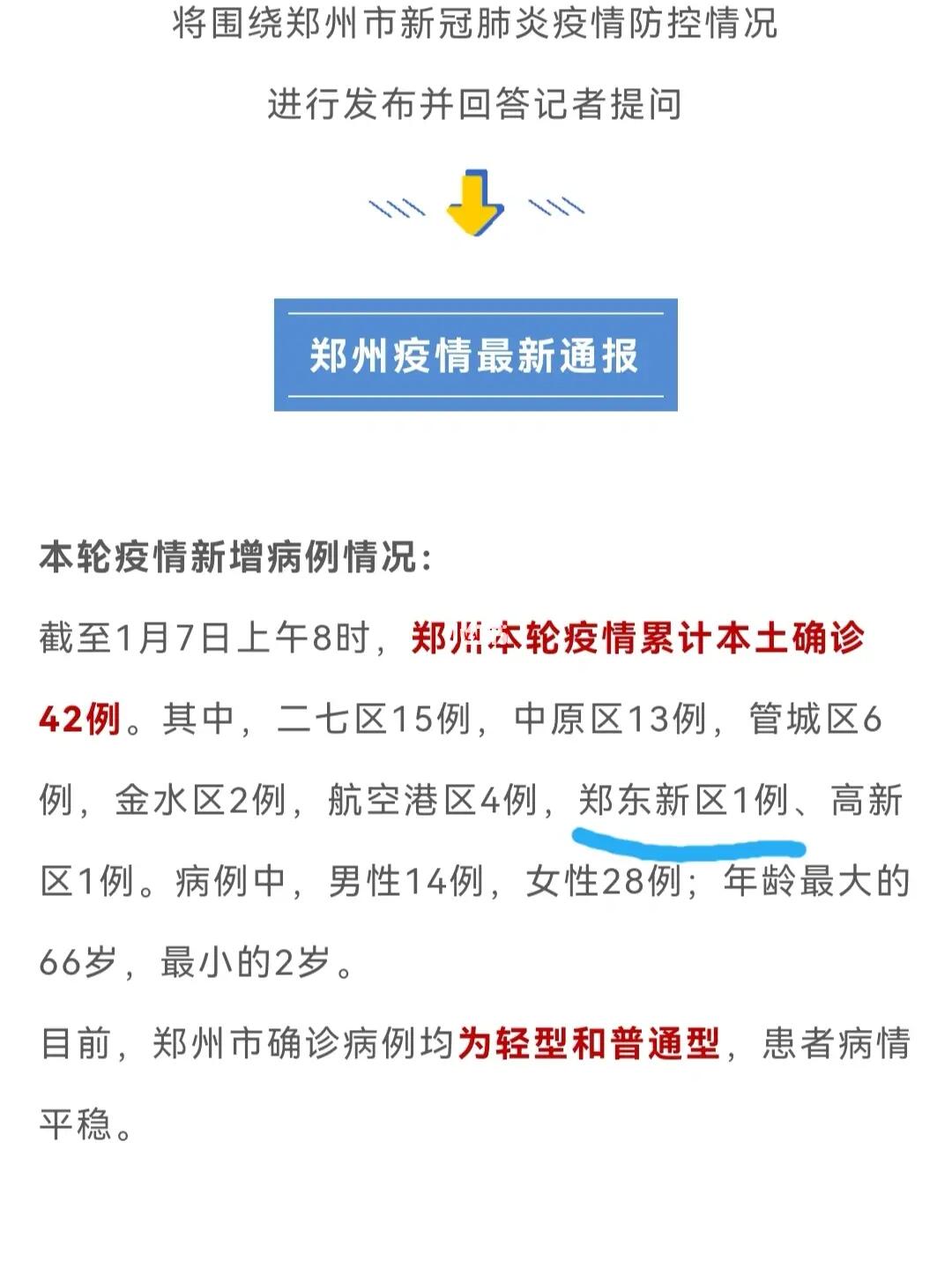 【郑州疫情最新新增，郑州疫情 最新】