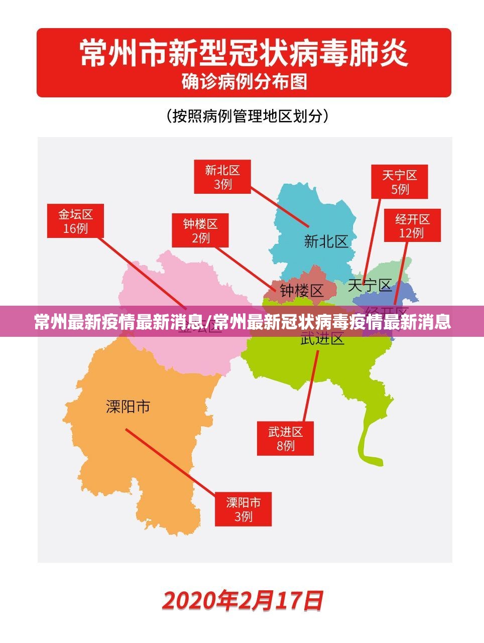 常州最新疫情最新消息/常州最新冠状病毒疫情最新消息