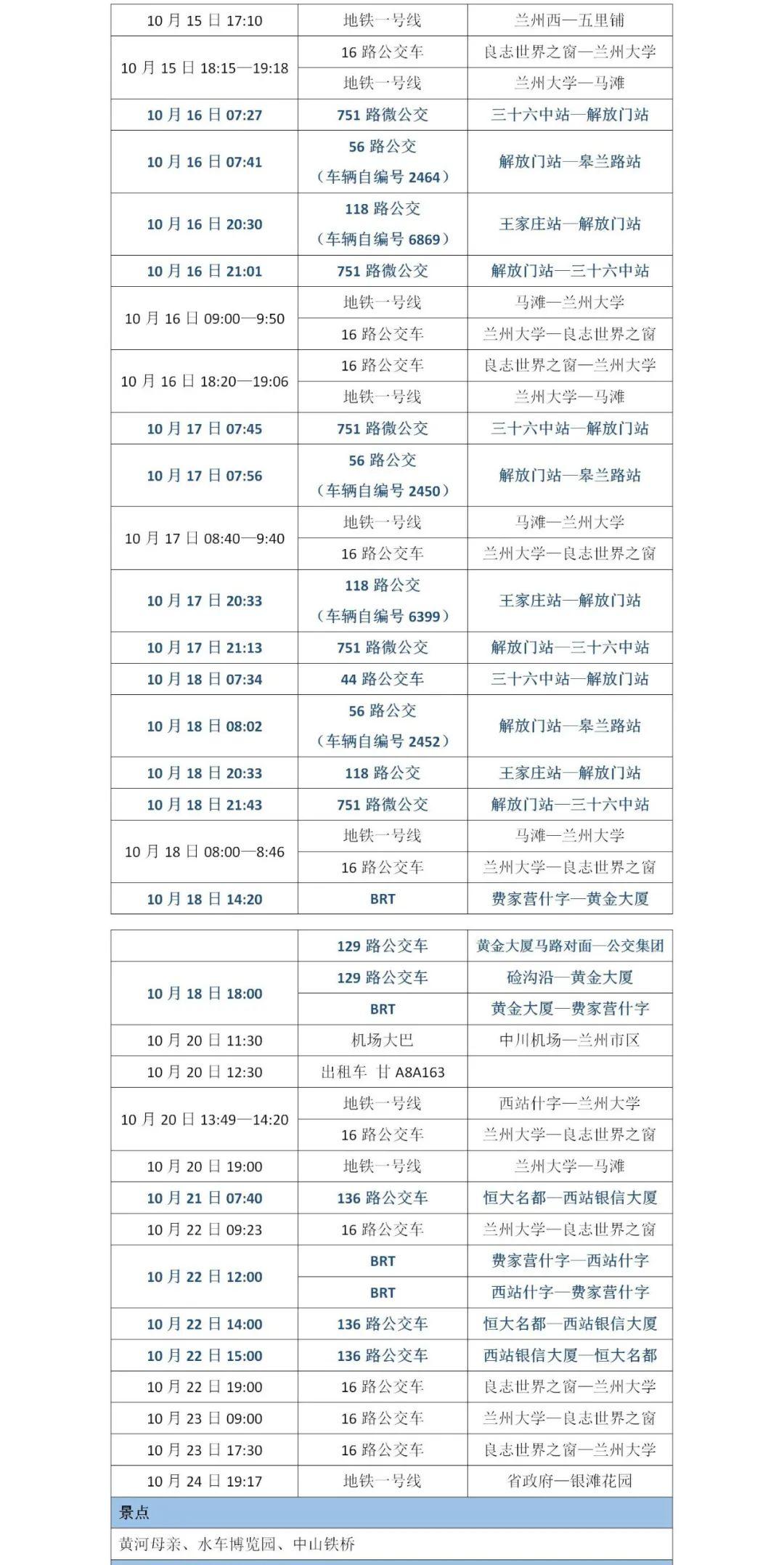 甘肃新增1例本土无症状(甘肃新增5例本土确诊病例)