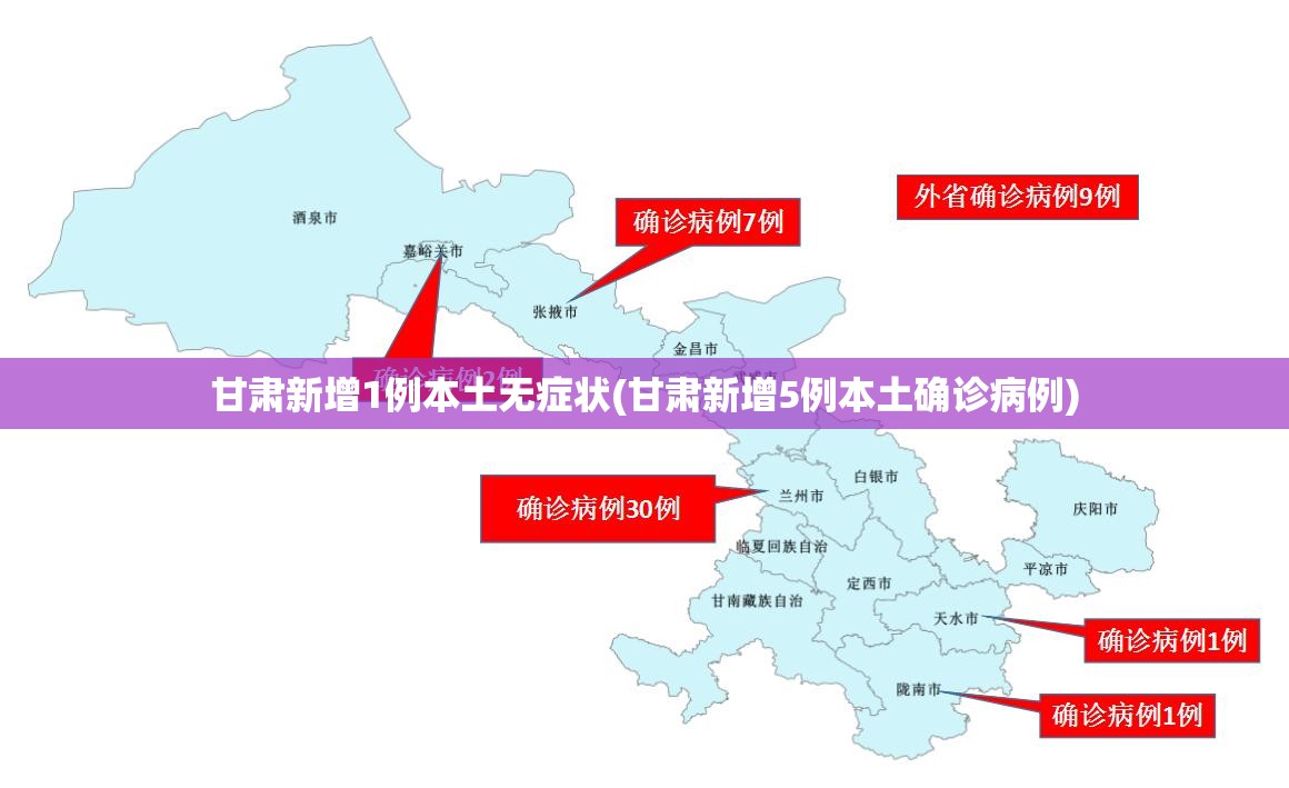 甘肃新增1例本土无症状(甘肃新增5例本土确诊病例)