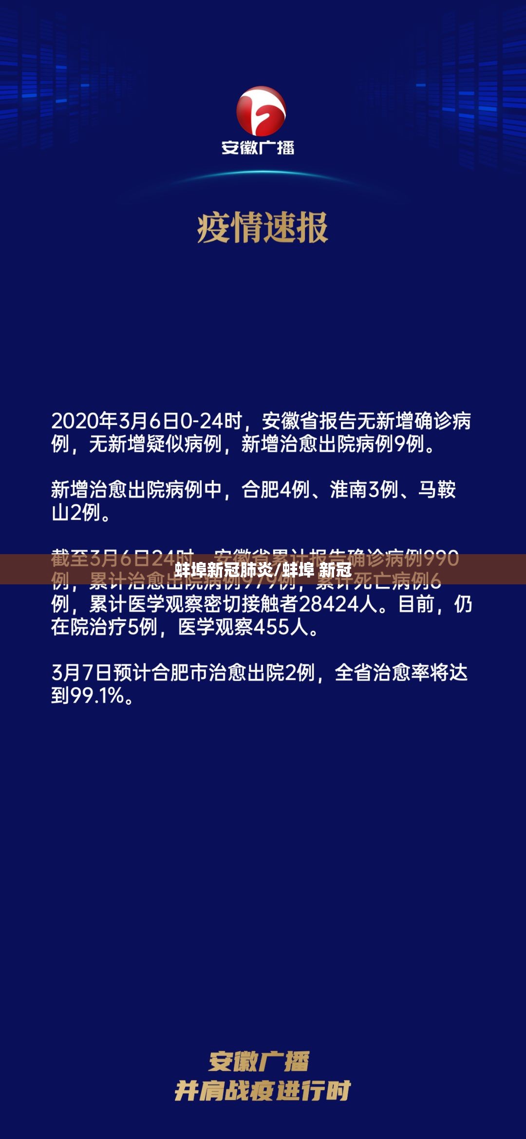 蚌埠新冠肺炎/蚌埠 新冠