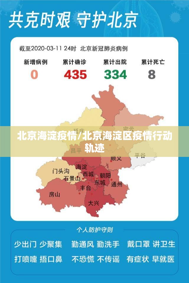 北京海淀疫情/北京海淀区疫情行动轨迹