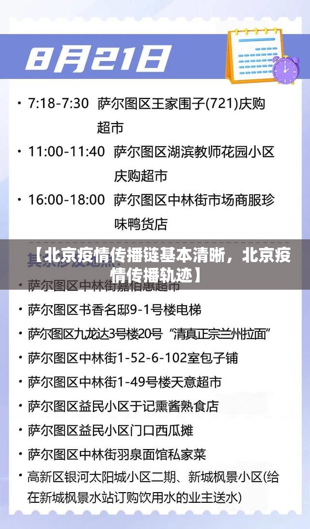 【北京疫情传播链基本清晰，北京疫情传播轨迹】