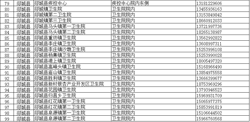 青岛市最新疫情通报(青岛最新疫情防控消息)