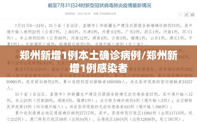 郑州新增1例本土确诊病例/郑州新增1例感染者