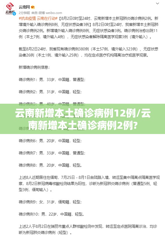 云南新增本土确诊病例12例/云南新增本土确诊病例2例?