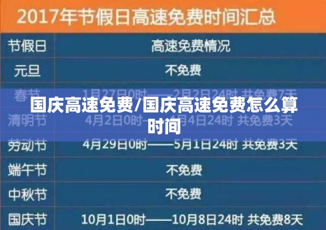 国庆高速免费/国庆高速免费怎么算时间