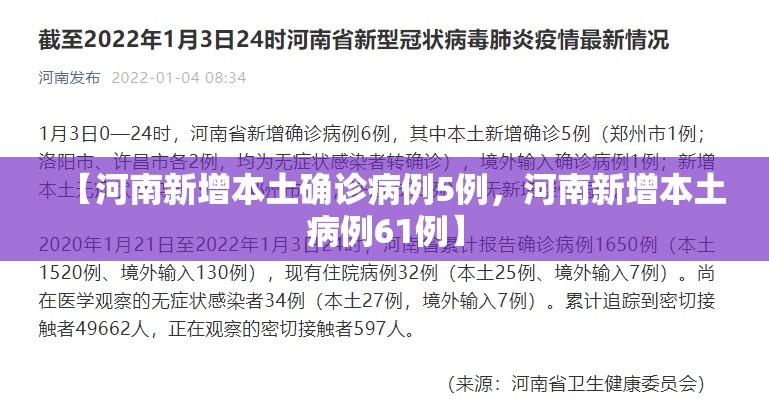 【河南新增本土确诊病例5例，河南新增本土病例61例】