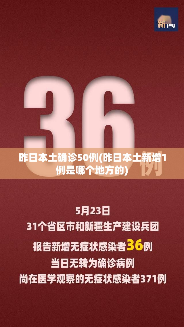 昨日本土确诊50例(昨日本土新增1例是哪个地方的)