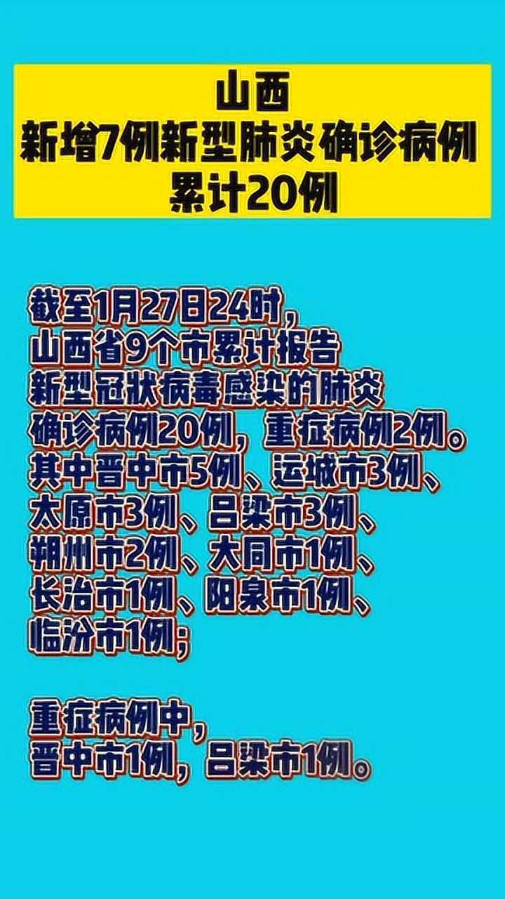 【山西省疫情最新报告，山西省疫情最新消息表】