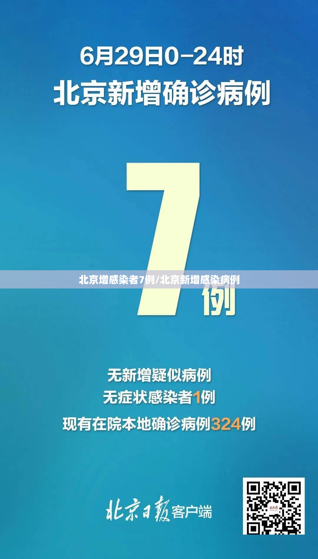 北京增感染者7例/北京新增感染病例
