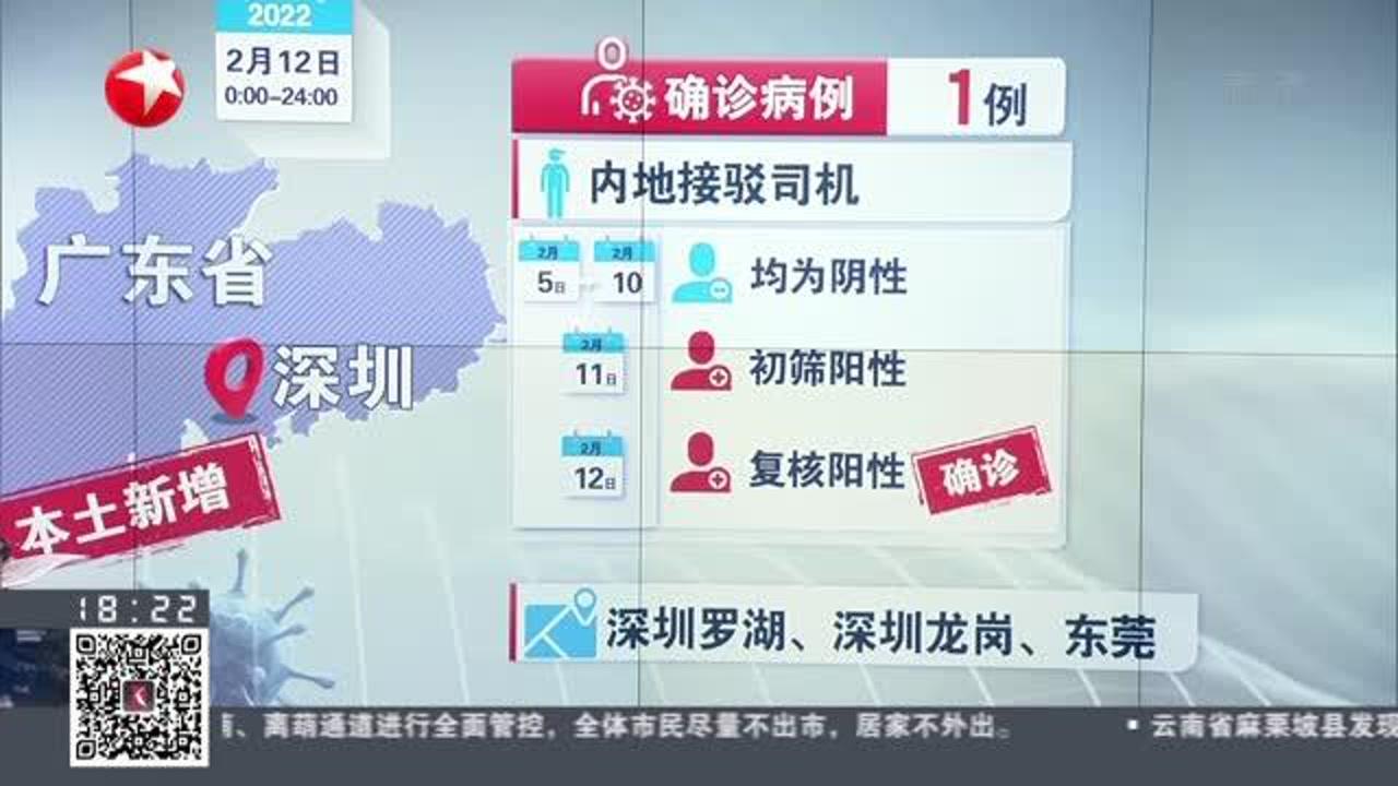 31省昨日增47例本土/31省昨日新增1例本