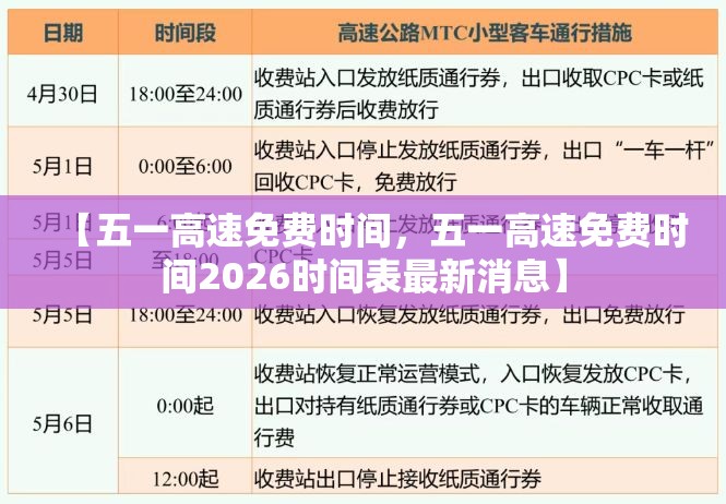 【五一高速免费时间，五一高速免费时间2026时间表最新消息】