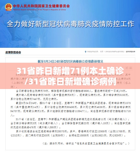 31省昨日新增71例本土确诊/31省昨日新增确诊病例