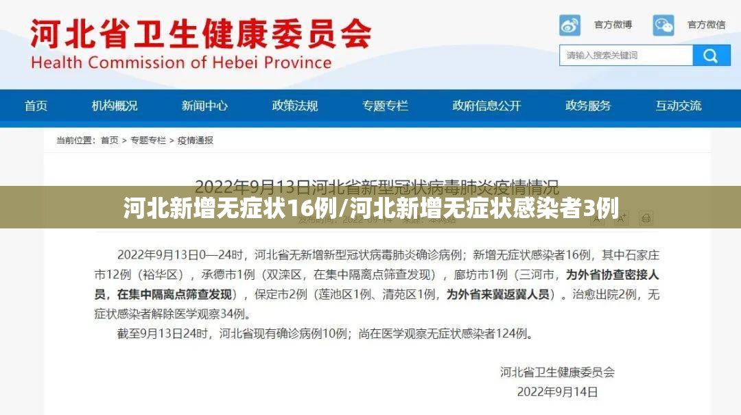 河北新增无症状16例/河北新增无症状感染者3例