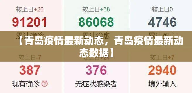 【青岛疫情最新动态，青岛疫情最新动态数据】