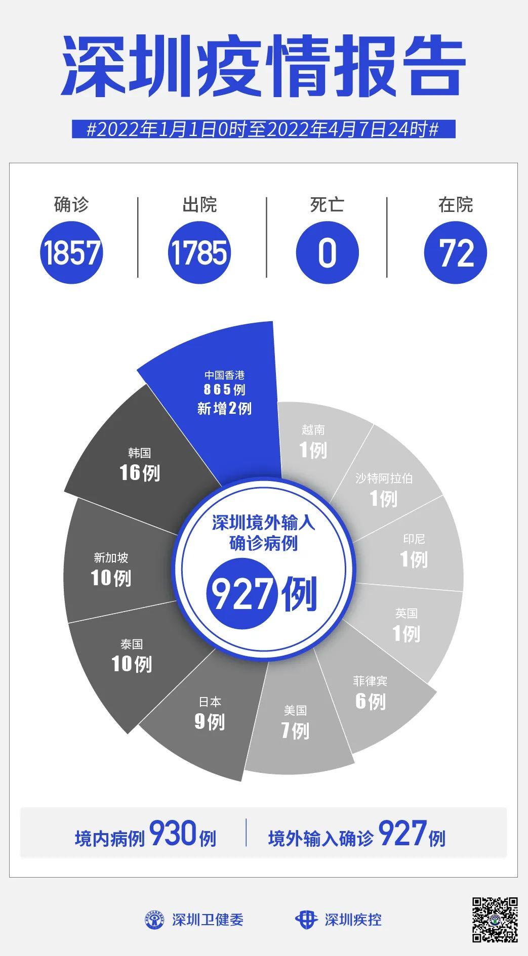 江苏昨日新增70例本土无症状(江苏昨日新增70例本土无症状病例)