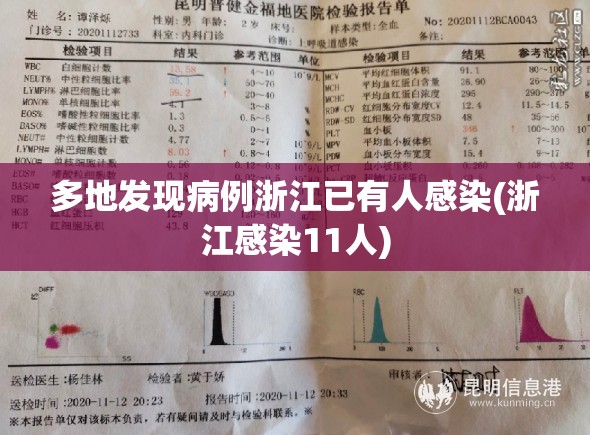 多地发现病例浙江已有人感染(浙江感染11人)