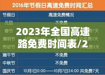 2023年全国高速路免费时间表/2031年高速免费