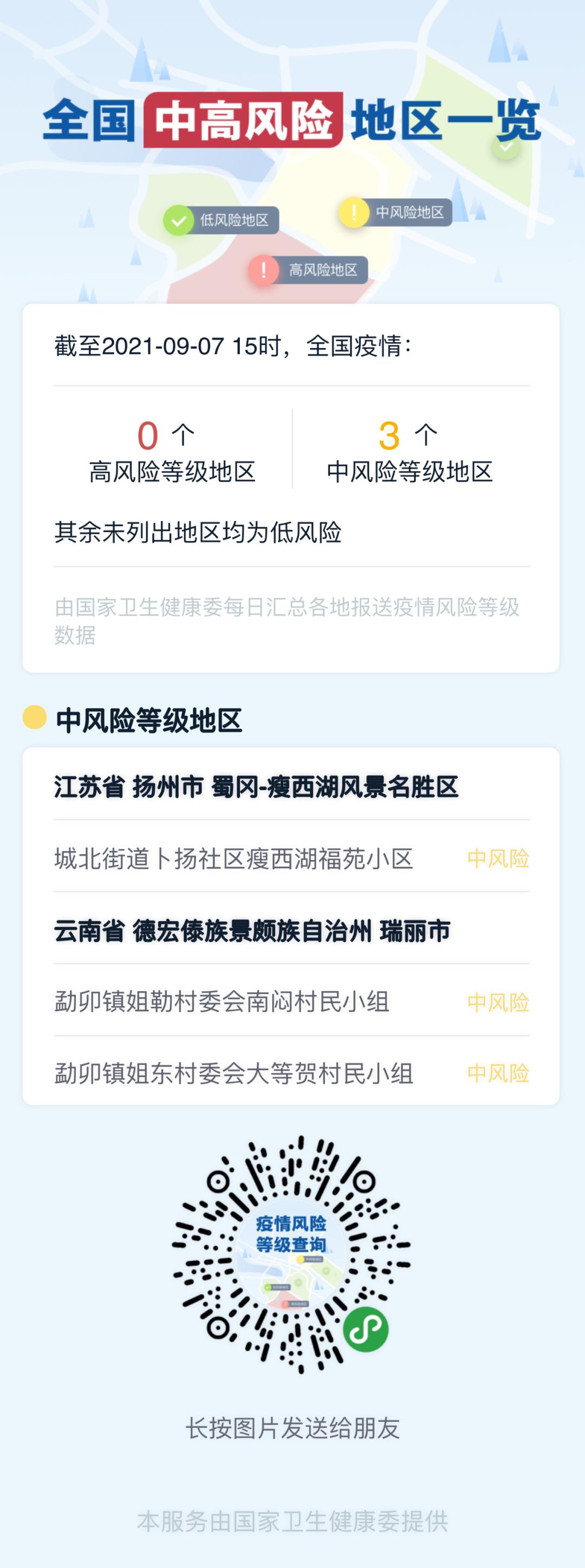【最新中高风险地区，最新中高风险疫区】
