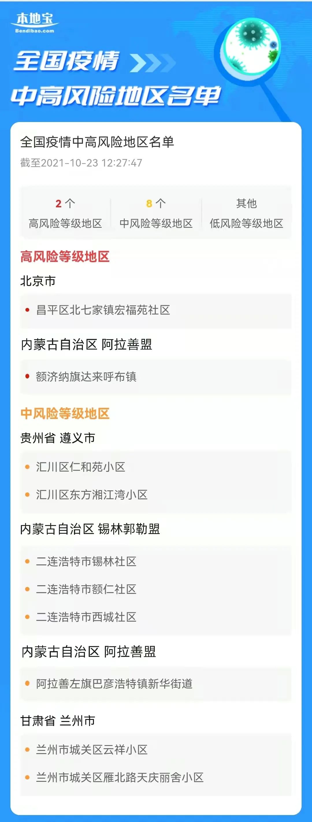 【最新中高风险地区，最新中高风险疫区】