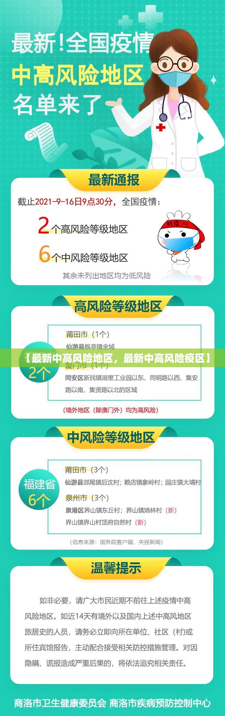 【最新中高风险地区，最新中高风险疫区】
