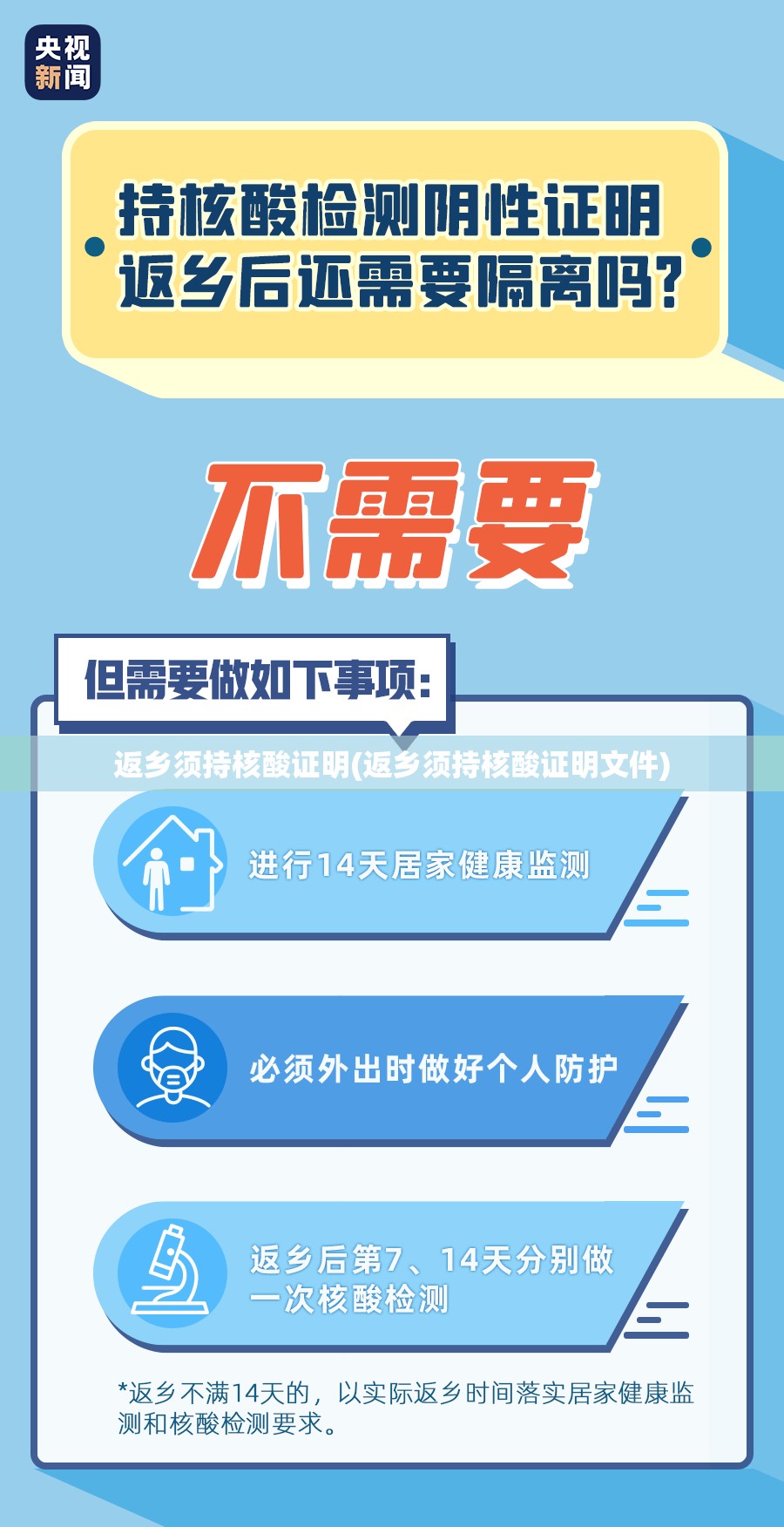 返乡须持核酸证明(返乡须持核酸证明文件)