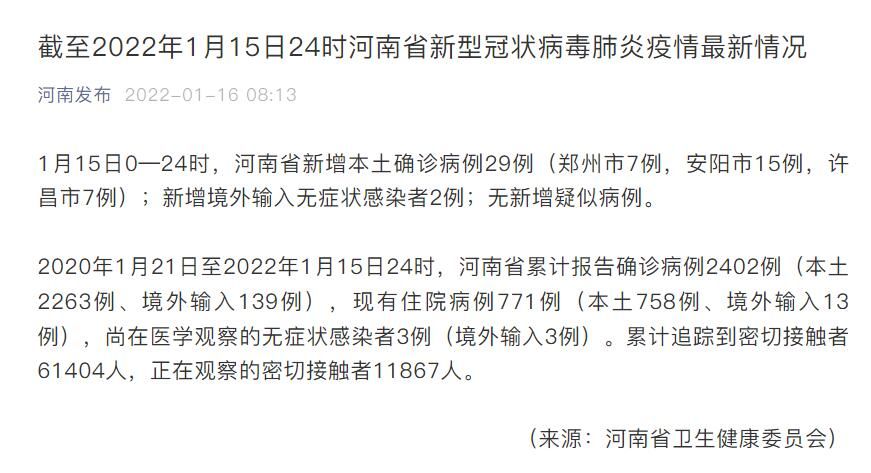 河南新增68例本土/河南新增72例本土确诊病例
