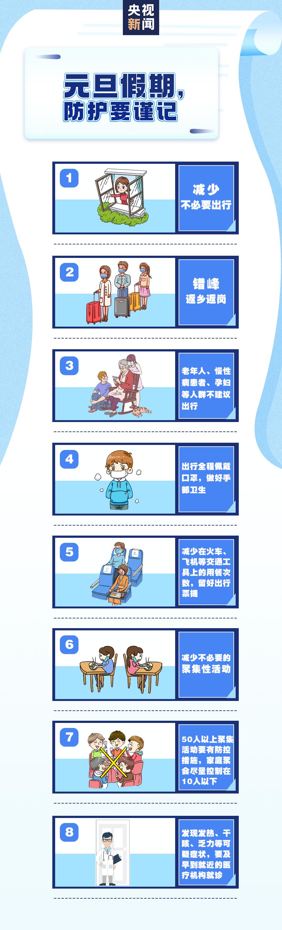 【黑龙江新增15例本土确诊，黑龙江新增5例本土确诊病例轨迹】