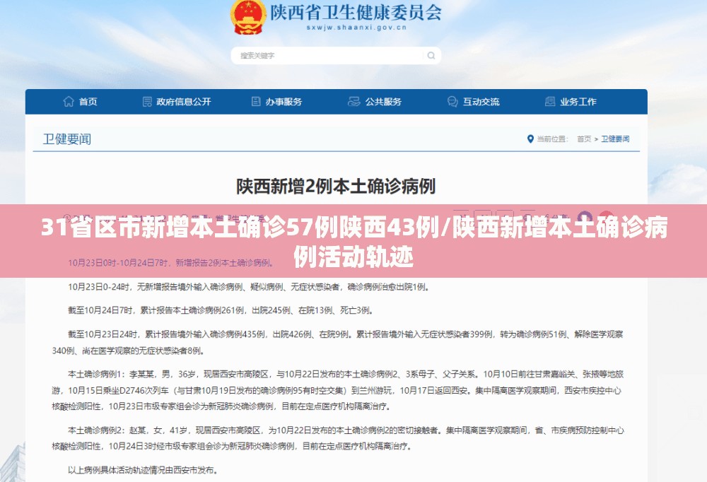 31省区市新增本土确诊57例陕西43例/陕西新增本土确诊病例活动轨迹