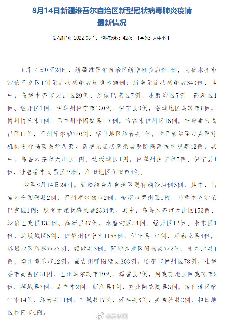 新疆新冠肺炎/新疆新冠肺炎最新信息