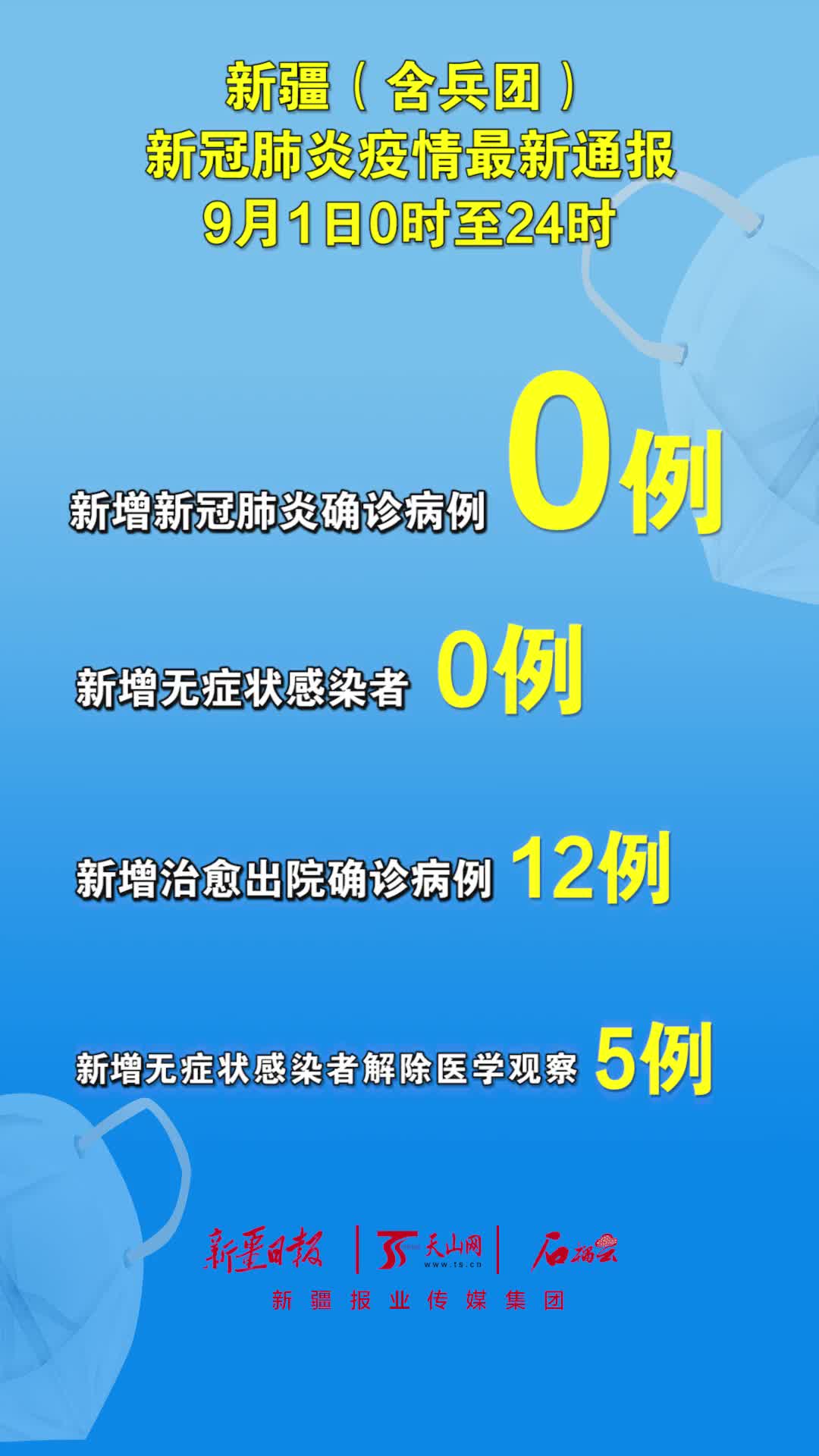 新疆新冠肺炎/新疆新冠肺炎最新信息