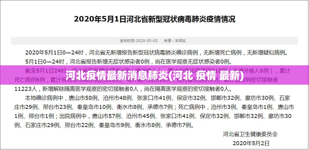 河北疫情最新消息肺炎(河北 疫情 最新)