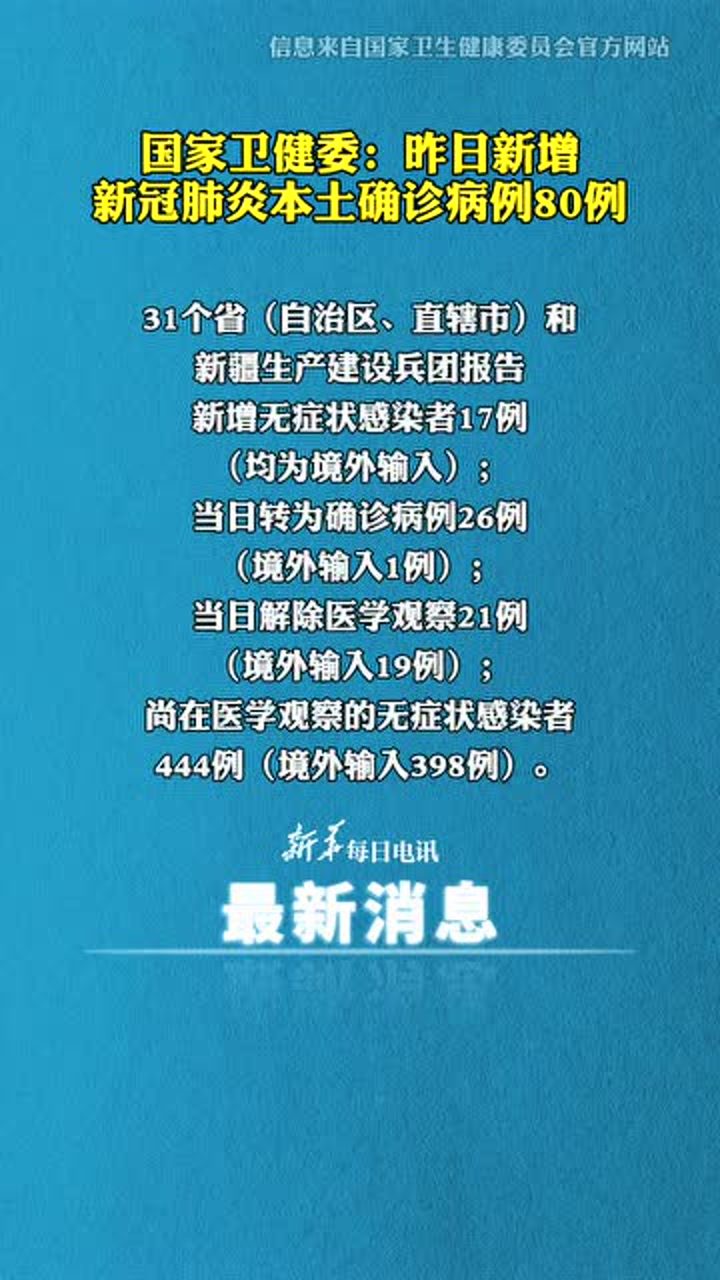 【31省份增本土确诊101例，31省份增本土确诊101例 内蒙古65例】