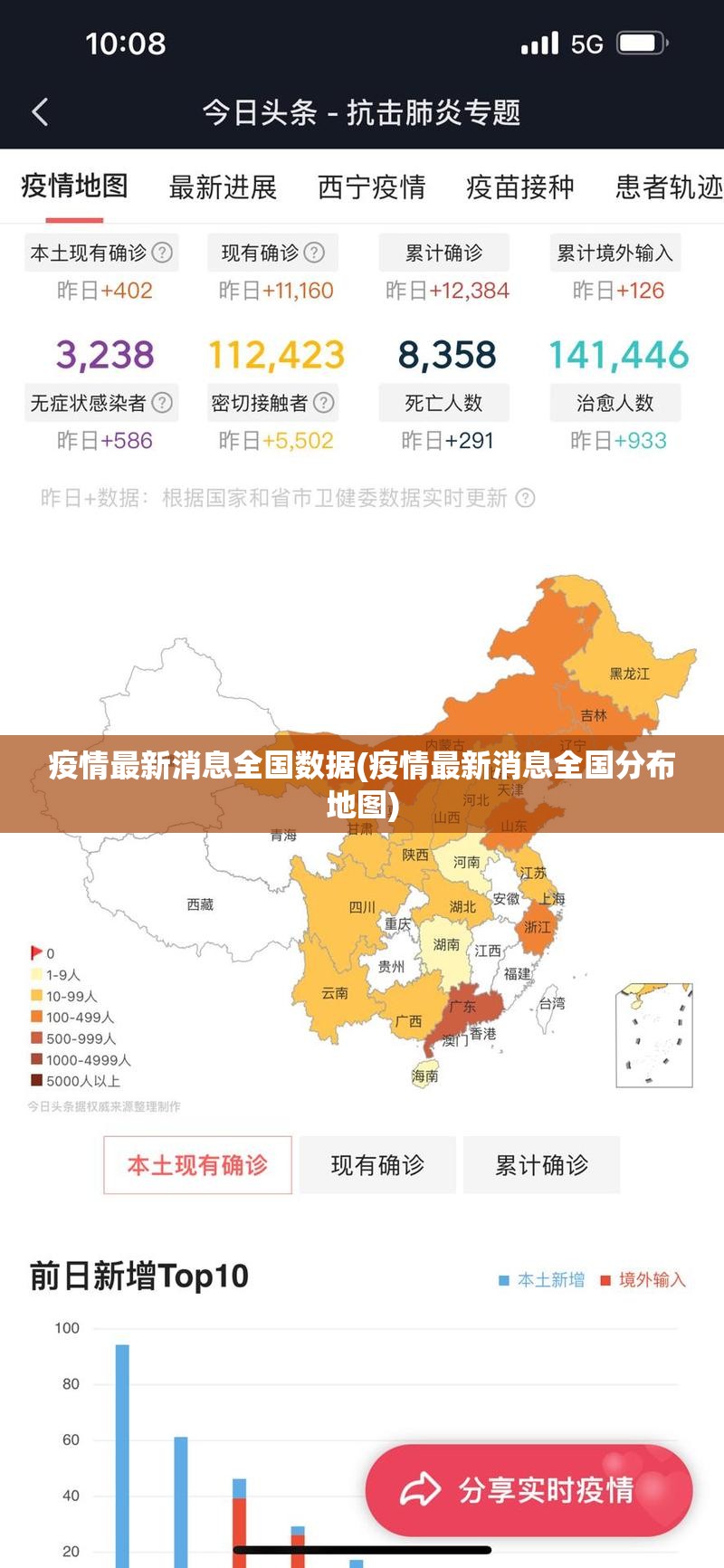 疫情最新消息全国数据(疫情最新消息全国分布地图)