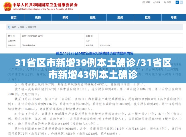 31省区市新增39例本土确诊/31省区市新增43例本土确诊