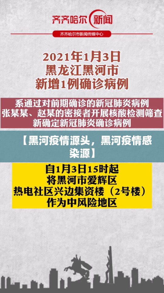 【黑河疫情源头，黑河疫情感染源】
