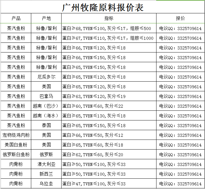广州出省最新政策(广州出省防疫最新通告)