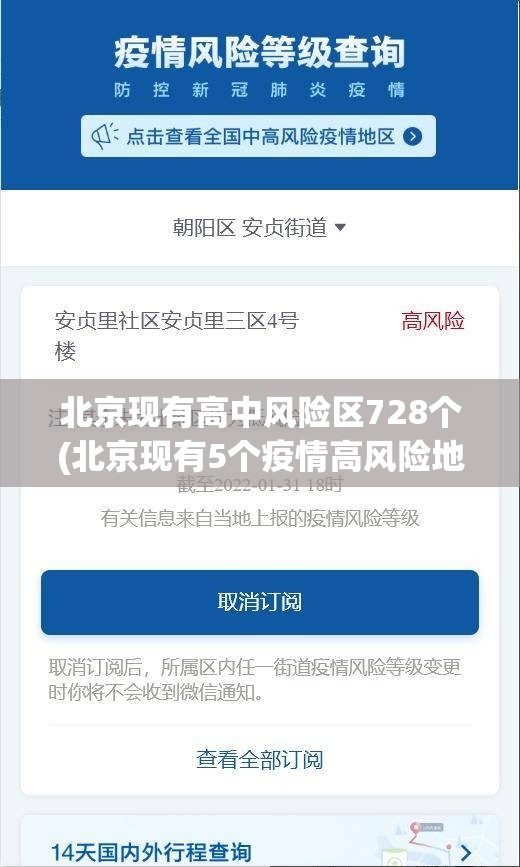 北京现有高中风险区728个(北京现有5个疫情高风险地区 39个中风险地区)