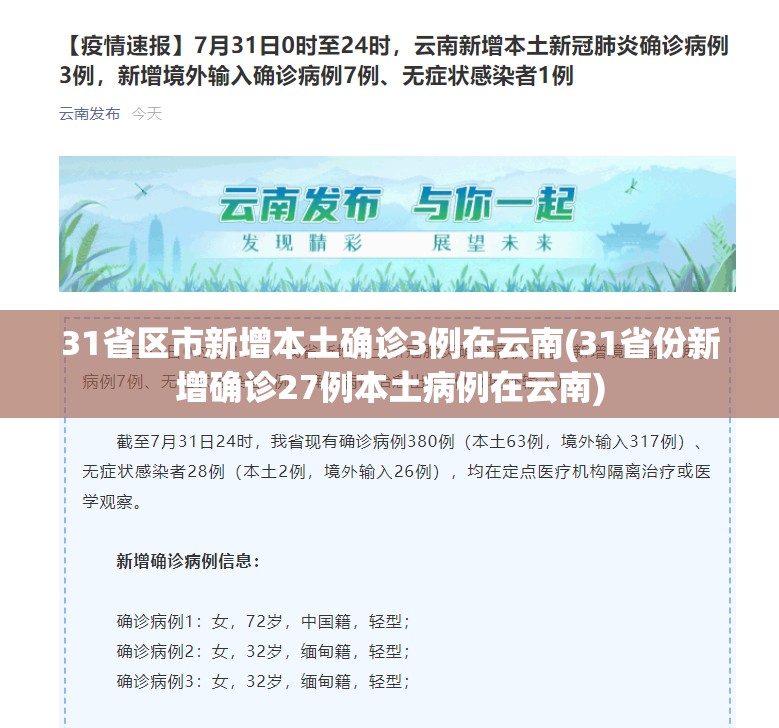 31省区市新增本土确诊3例在云南(31省份新增确诊27例本土病例在云南)