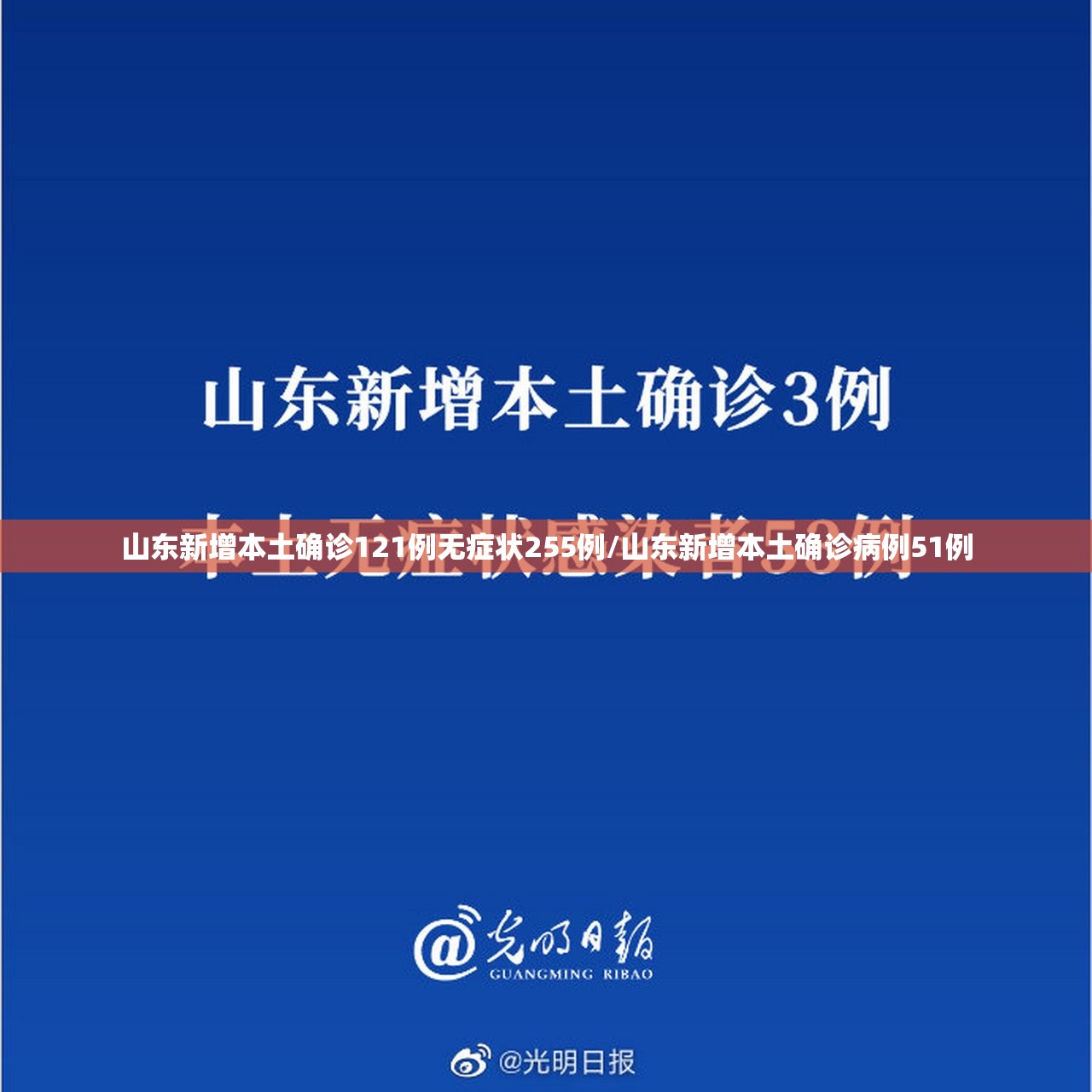 山东新增本土确诊121例无症状255例/山东新增本土确诊病例51例