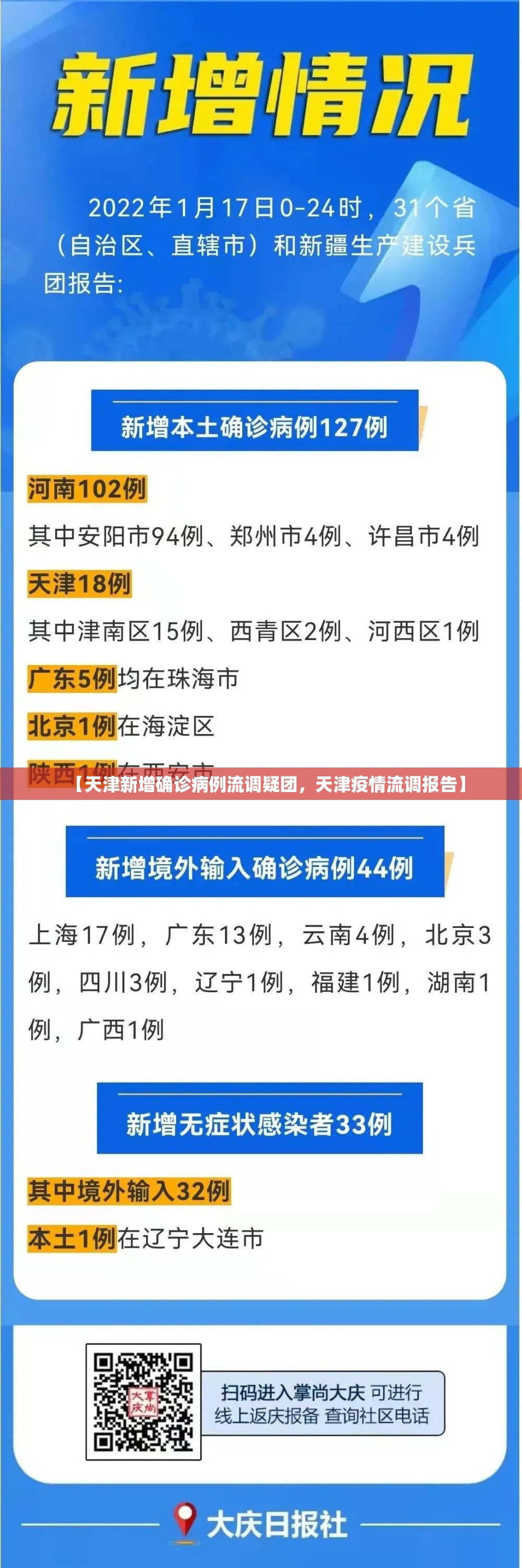 【天津新增确诊病例流调疑团，天津疫情流调报告】