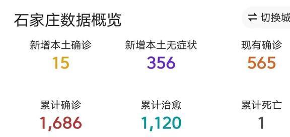 石家庄市疫情最新情况(石家庄市疫情最新消息2020分布)