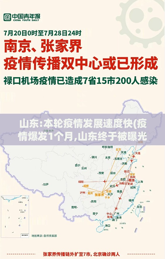山东:本轮疫情发展速度快(疫情爆发1个月,山东终于被曝光了)
