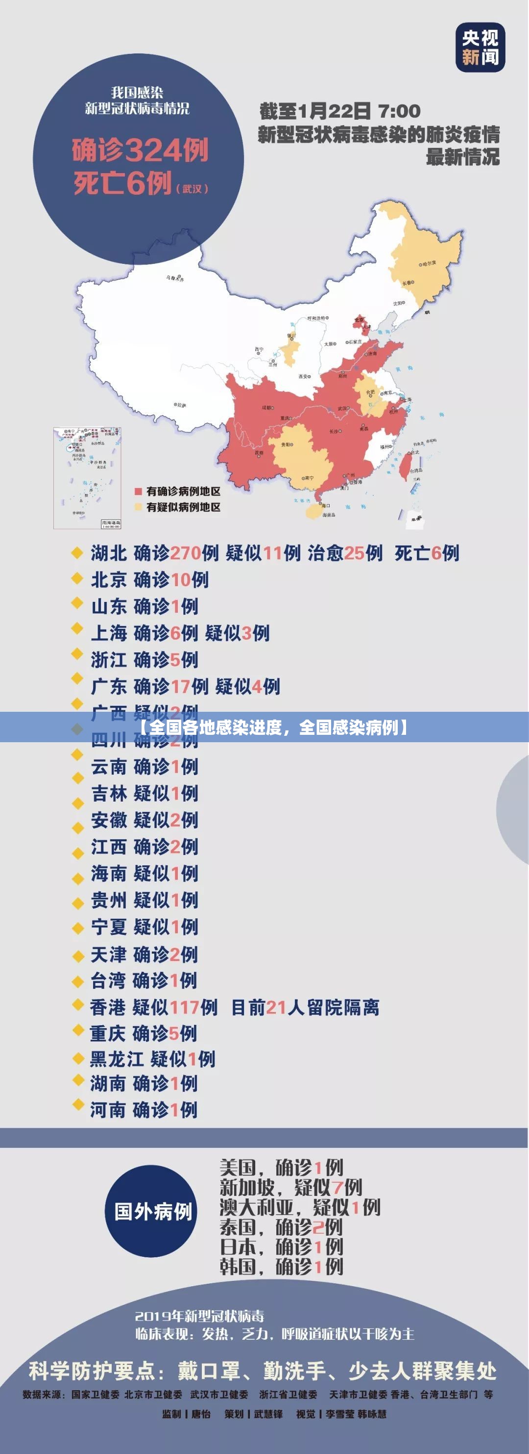 【全国各地感染进度，全国感染病例】