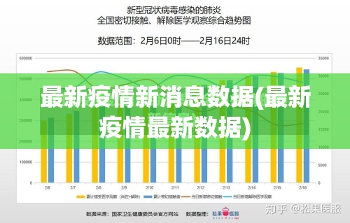 最新疫情新消息数据(最新疫情最新数据)