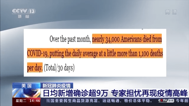 【美国新冠肺炎超635万例，美国新冠肺炎超2603万例】
